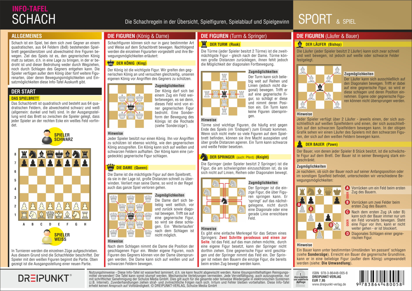 Schach Spielanleitung Schach Spielanleitung