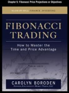 Fibonacci Trading, Chapter 5