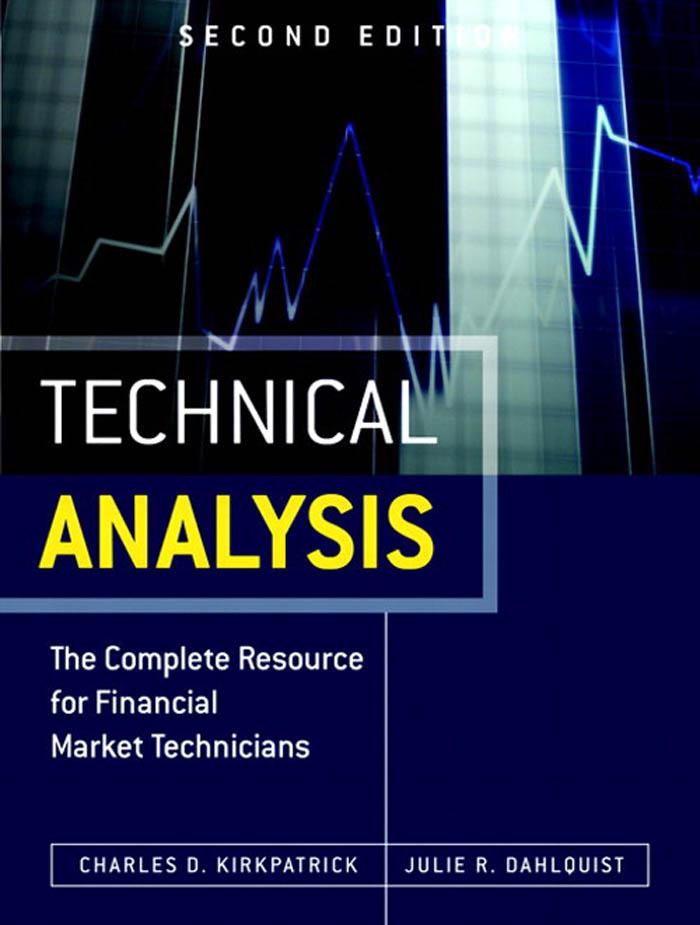 Technical Analysis - Kirkpatrick Charles D. II