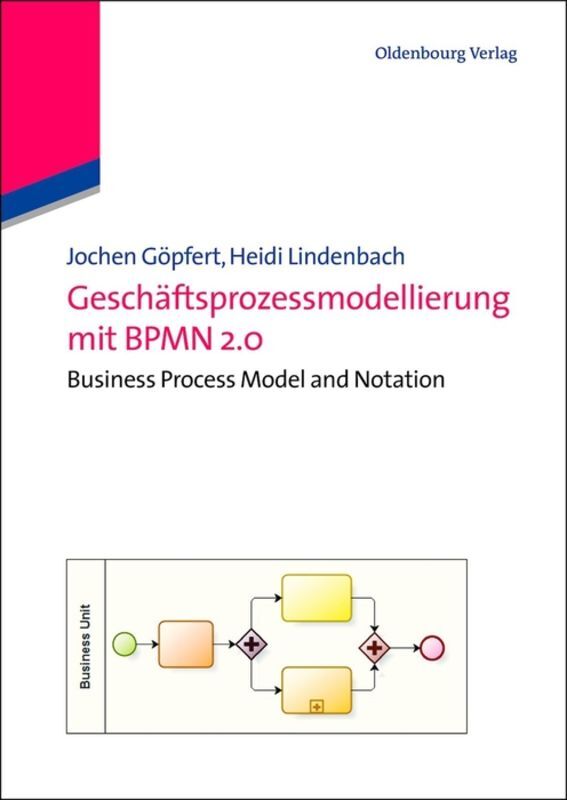 De Gruyter Oldenbourg Geschäftsprozessmodellierung Mit Bpmn 2.0 - Bild 6