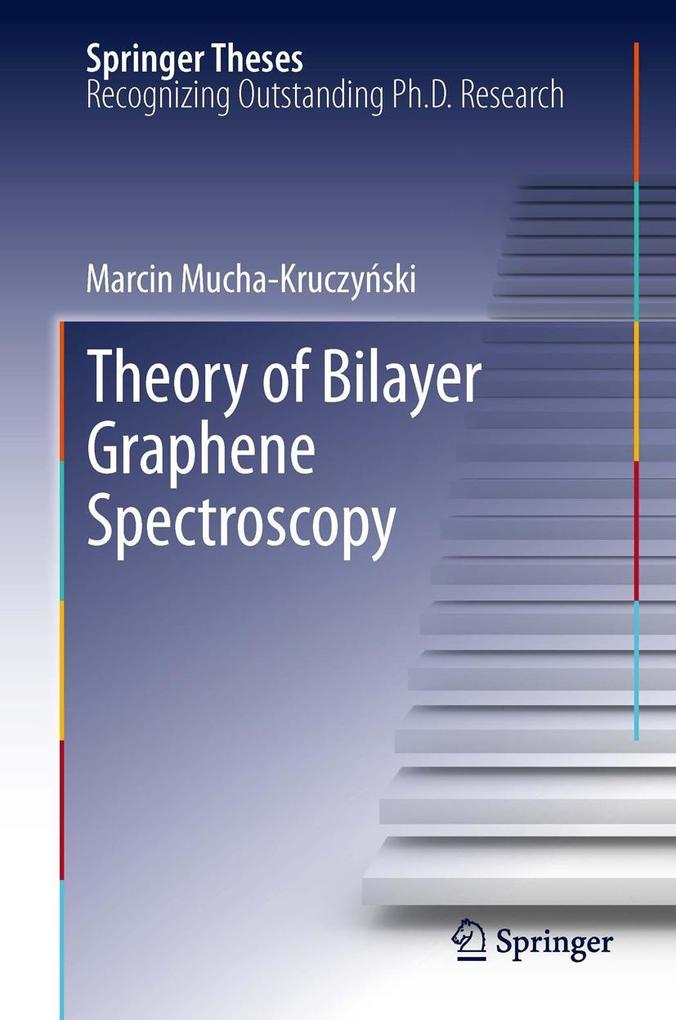 Theory of Bilayer Graphene Spectroscopy - Marcin Mucha-Kruczynski