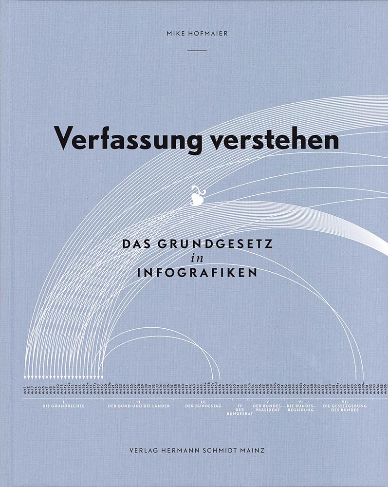 Schmidt Spiele Verfassung Verstehen, Fachbücher Von Mike Hofmaier - Bild 4