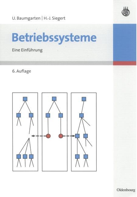 Betriebssysteme - Hans-Jürgen Siegert/ Uwe Baumgarten