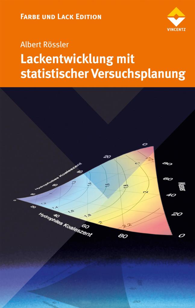 Lackentwicklung mit statistischer Versuchsplanung - Albert Rössler
