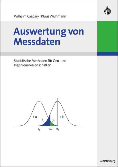 Auswertung von Messdaten - Klaus Wichmann