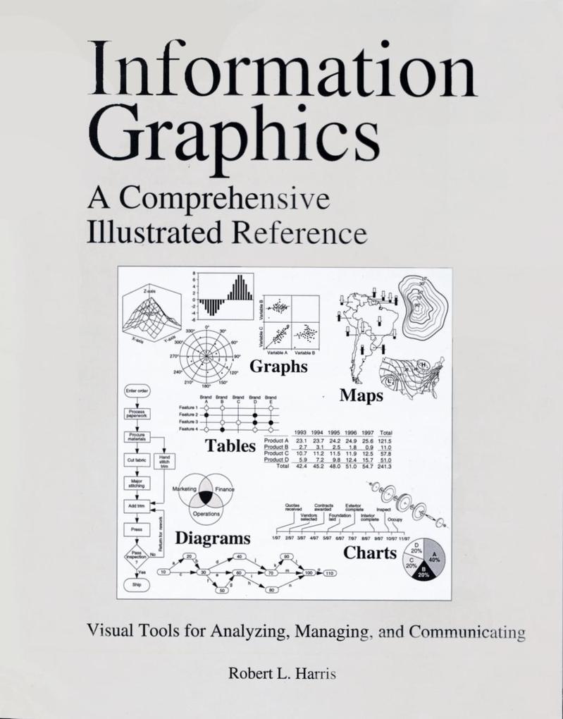 Information Graphics - Robert L. Harris