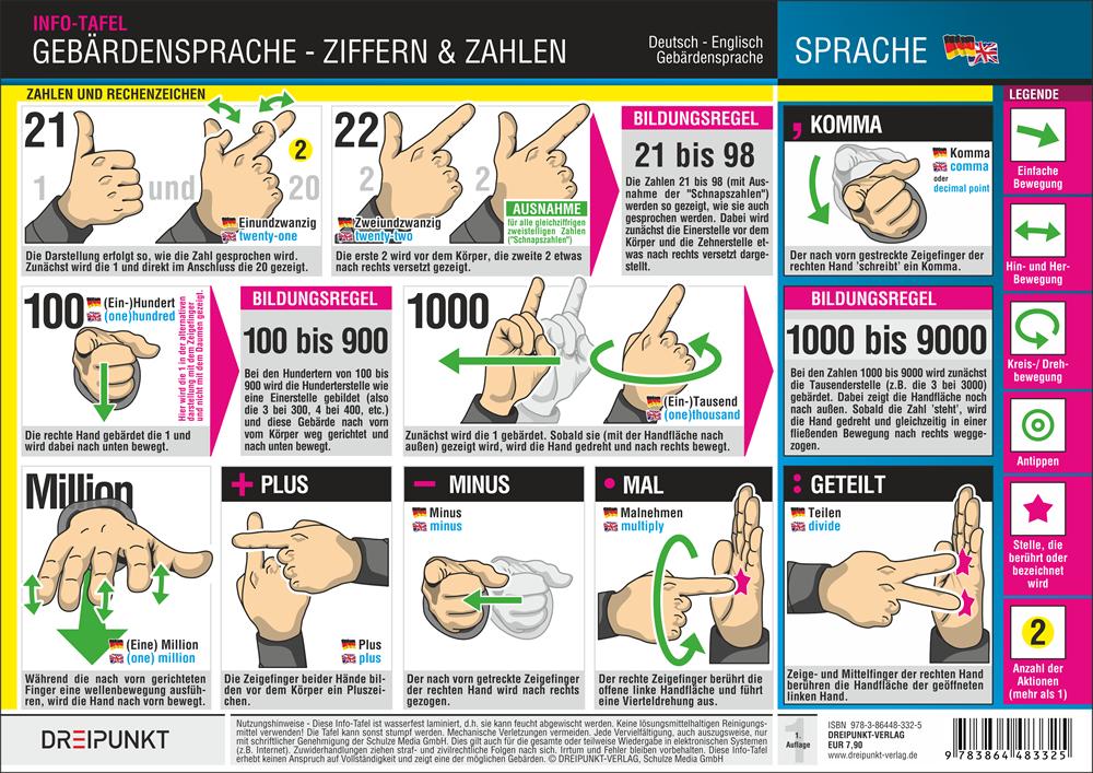 Gebardensprache Ziffern Und Zahlen Buch Kartoniert Michael Schulze