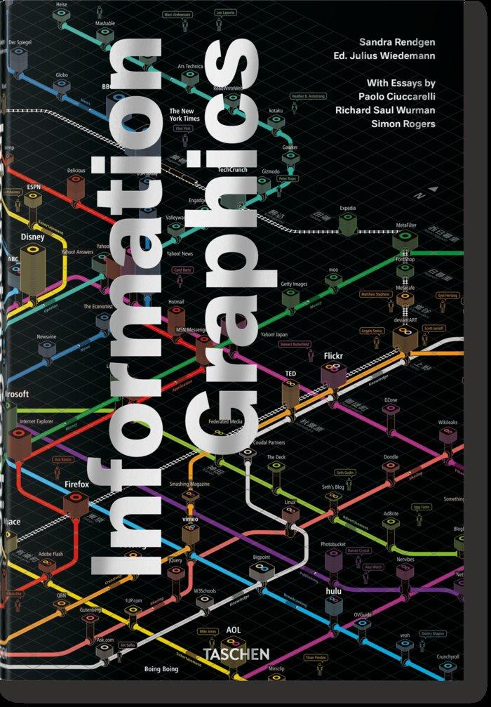 Taschen Information Graphics - Bild 5