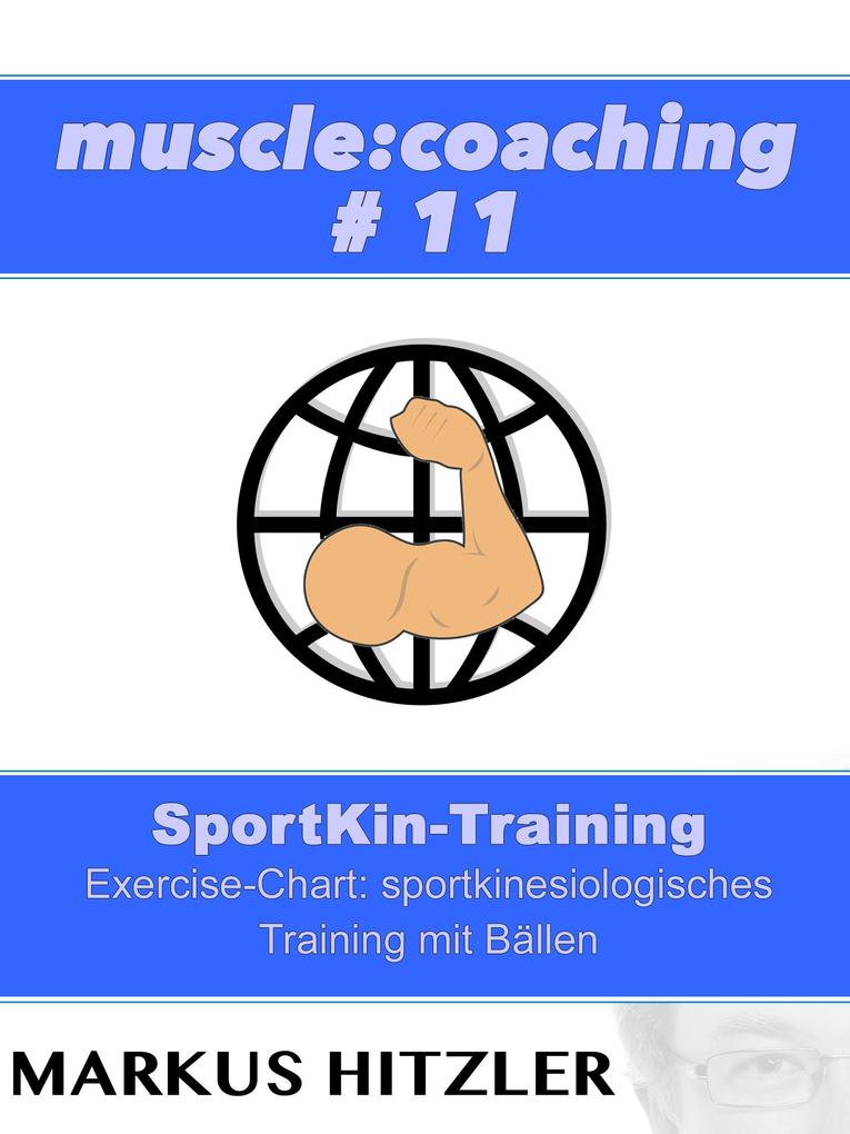 muscle:coaching #11 SportKin-Training - Markus Hitzler