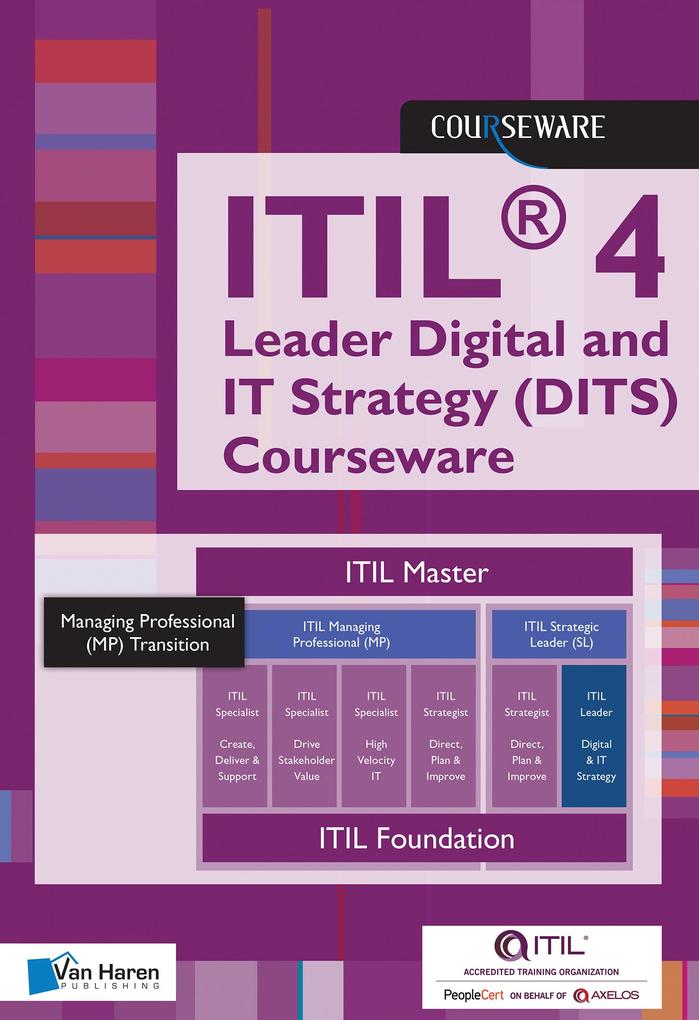 ITIL® 4 Leader Digital and IT Strategy (DITS) Courseware - van Haren Learning Solutions a. O.