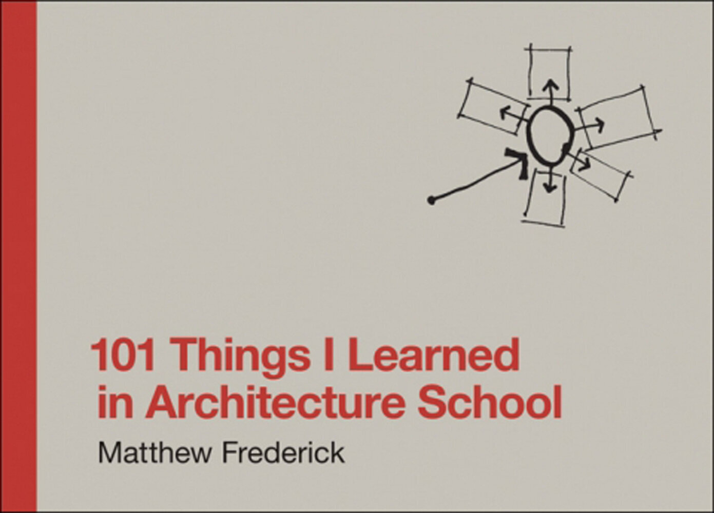 The Mit Press 101 Things I Learned In Architecture School - Bild 4