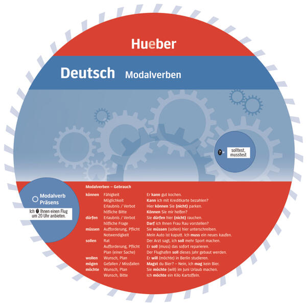 Wheel. Deutsch Modalverben. Sprachdrehscheibe - Bild 4